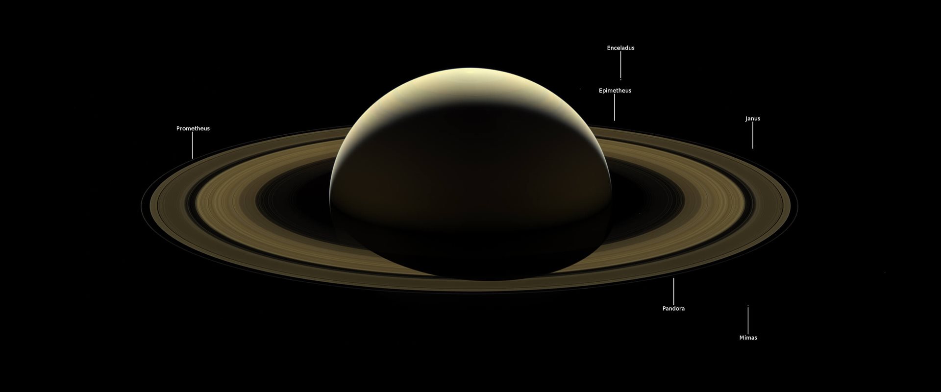 Saturns 3